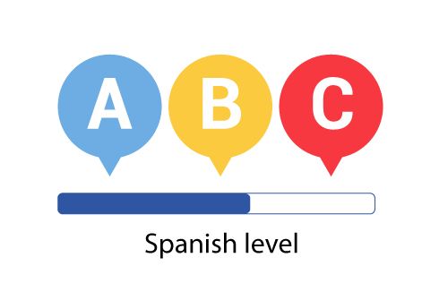 spanish-level
